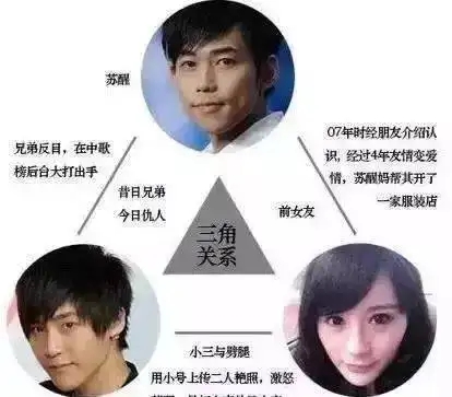 韩志旼|苏醒吐槽郑钧不懂？果然是绝美苏醒，胆大到敢这么说实话...