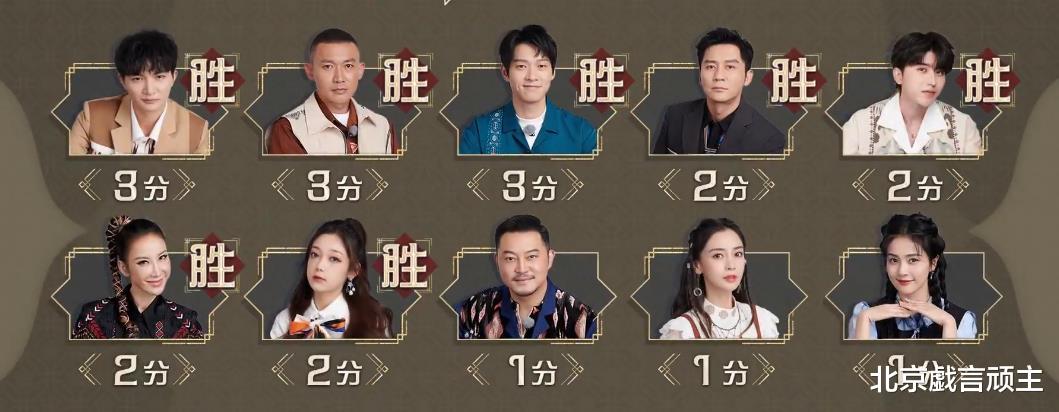 刘涛|奔跑吧十：周深爆笑飙舞，三次投资内卷全场，再次成就收视神话！