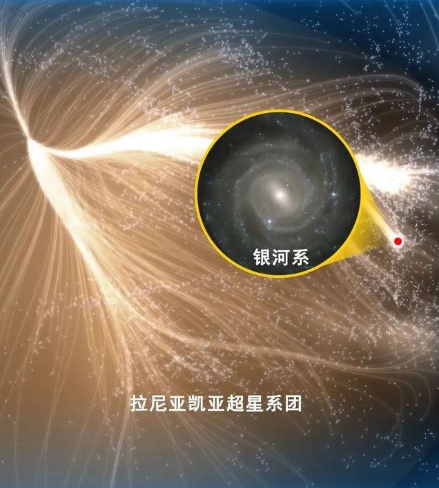 拍摄于64亿公里之外,这张模糊的照片,让人类重新认识地球