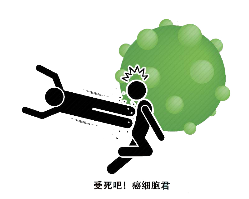 银耳|年年体检都正常,为何一查癌症还是晚期?主要是你可能疏忽这2点