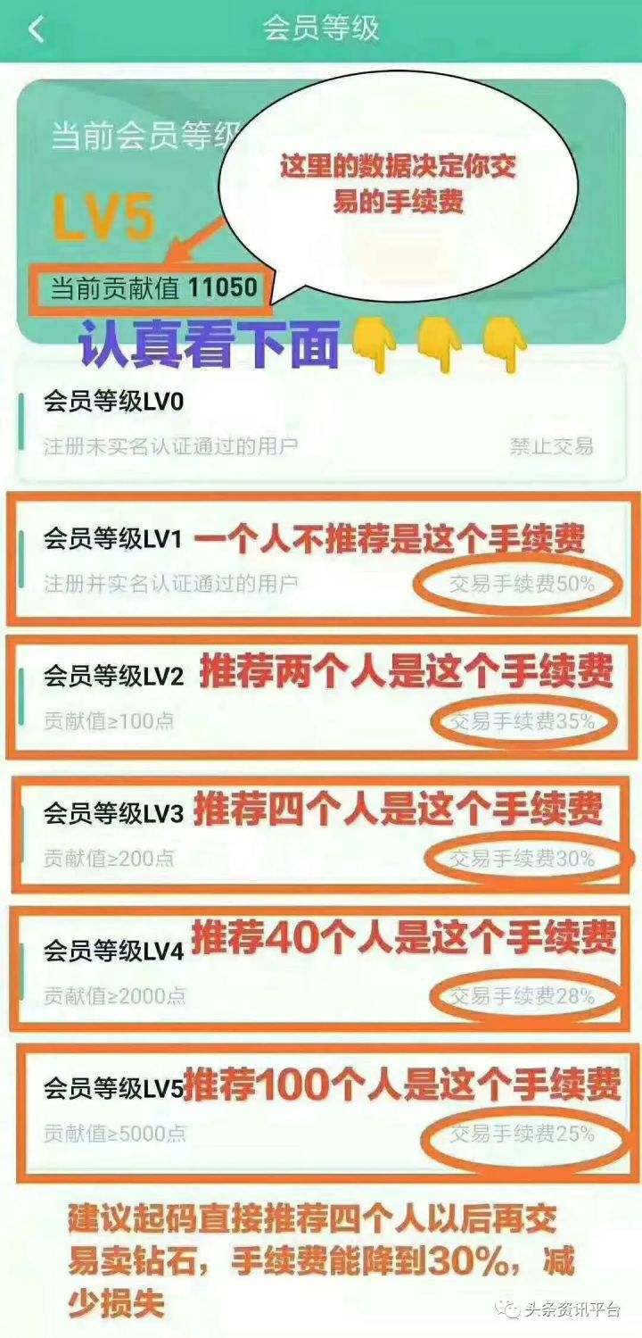 去哪儿网|自称第二个阿里巴巴?孙运动和他的好玩吧是否将步趣步后尘