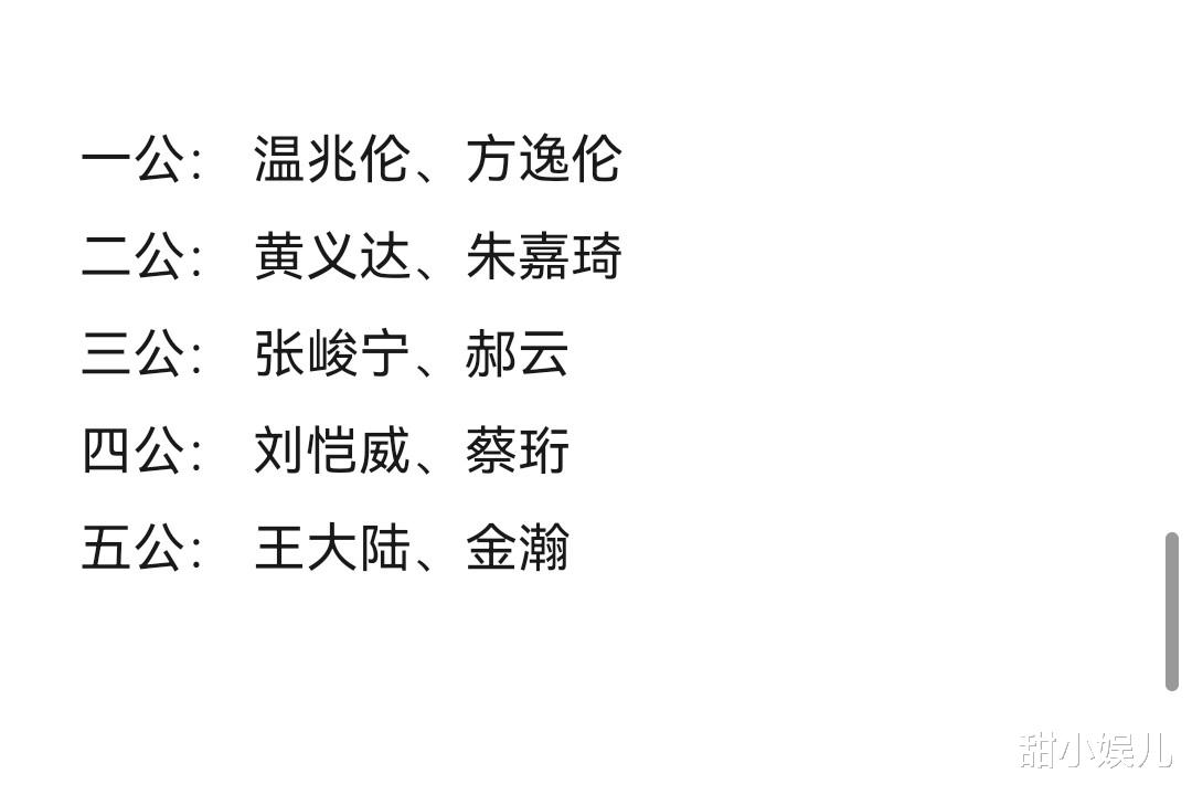 披荆斩棘|《披荆斩棘》赛程过半,已有10位哥哥被淘汰,3人不如不来