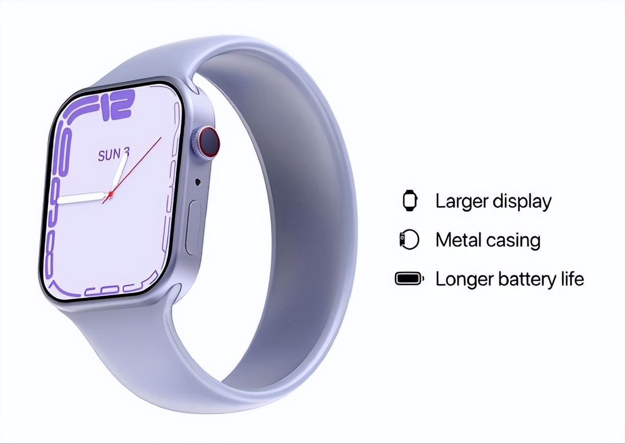 Apple Watch|苹果继续挤牙膏，强推Apple Watch S8，国内定制厂商给苹果上了一课