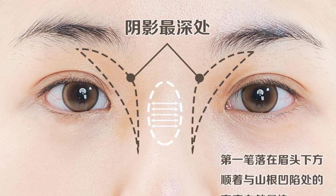 发型 超详细骨相化妆思路 | 我愿称之为换头魔法