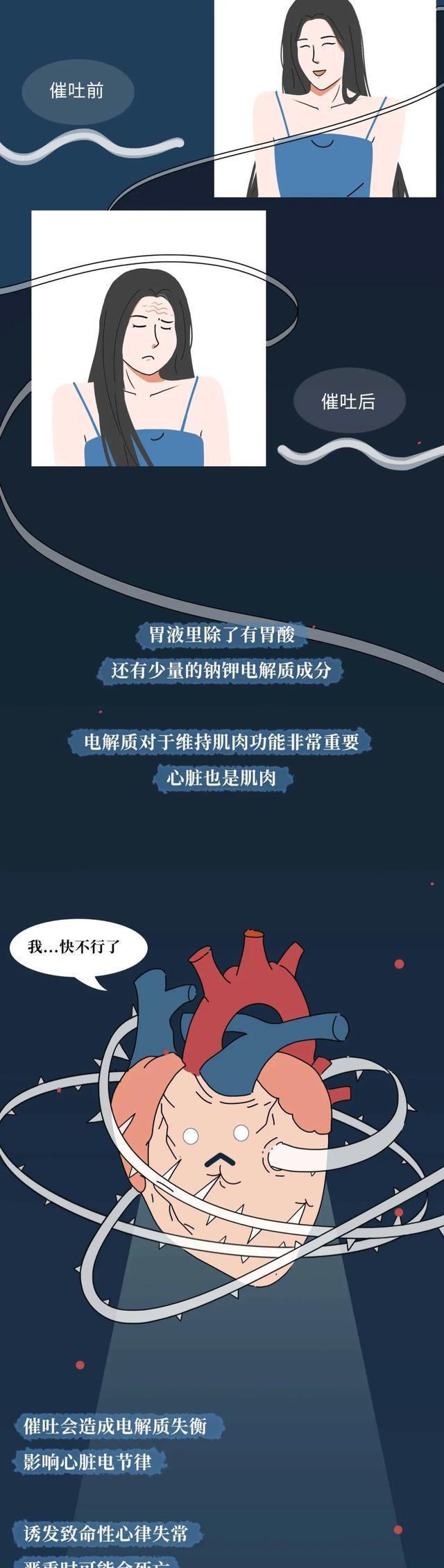 用“仙女管”催吐的女生是咋想的？这样做的后果她们知道吗？
