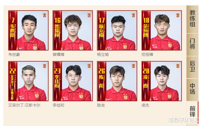 广州队|为何敢提前公布大名单？8人主力框架浮现，广州队保级真的有希望