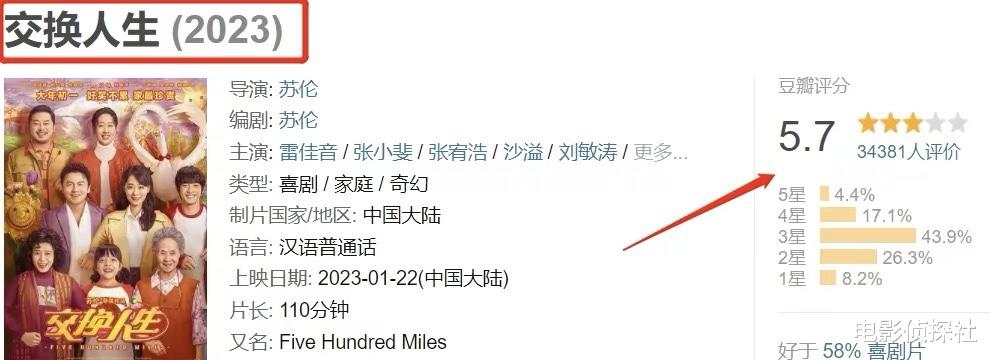 中国乒乓之绝地反击|《中国乒乓》撤档后，邓超孙俪包场春节档6部电影，却被骂蹭热度