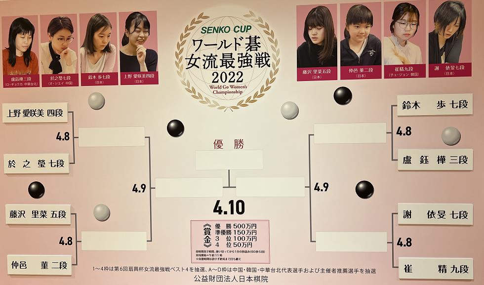 於之莹|第4届扇兴杯世界赛：於之莹vs上野爱咲美