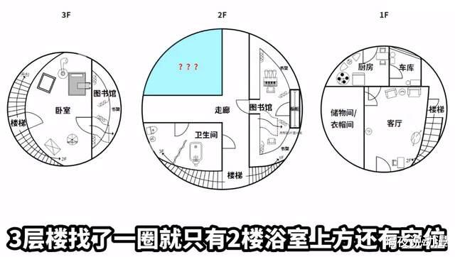 柯南|他被誉为二次元数学家！靠计算柯南身高和动漫女神身材，吸粉百万