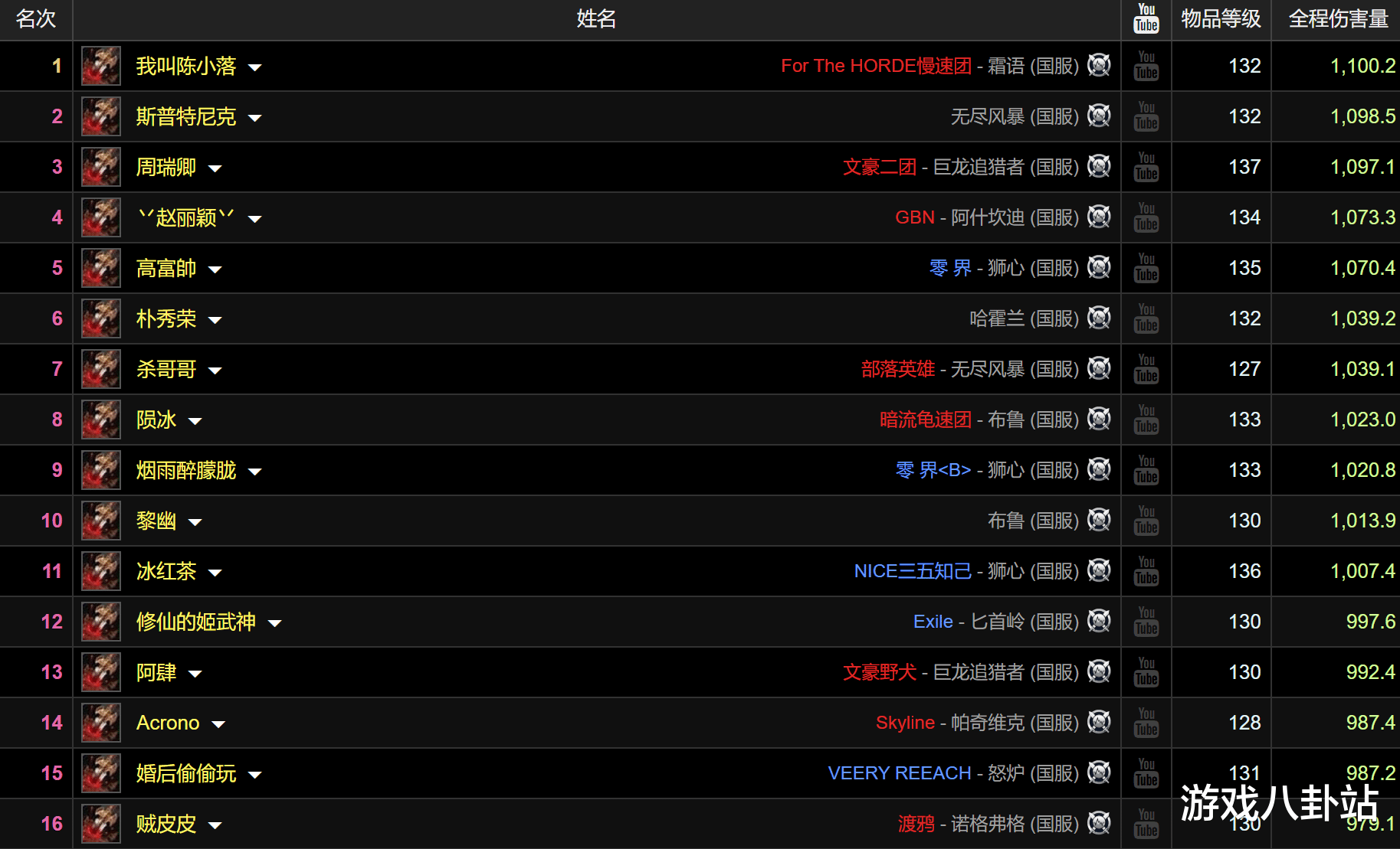 国服|魔兽TBC：国服公会世界第一，黑暗神殿75分全通！这个职业遭排挤