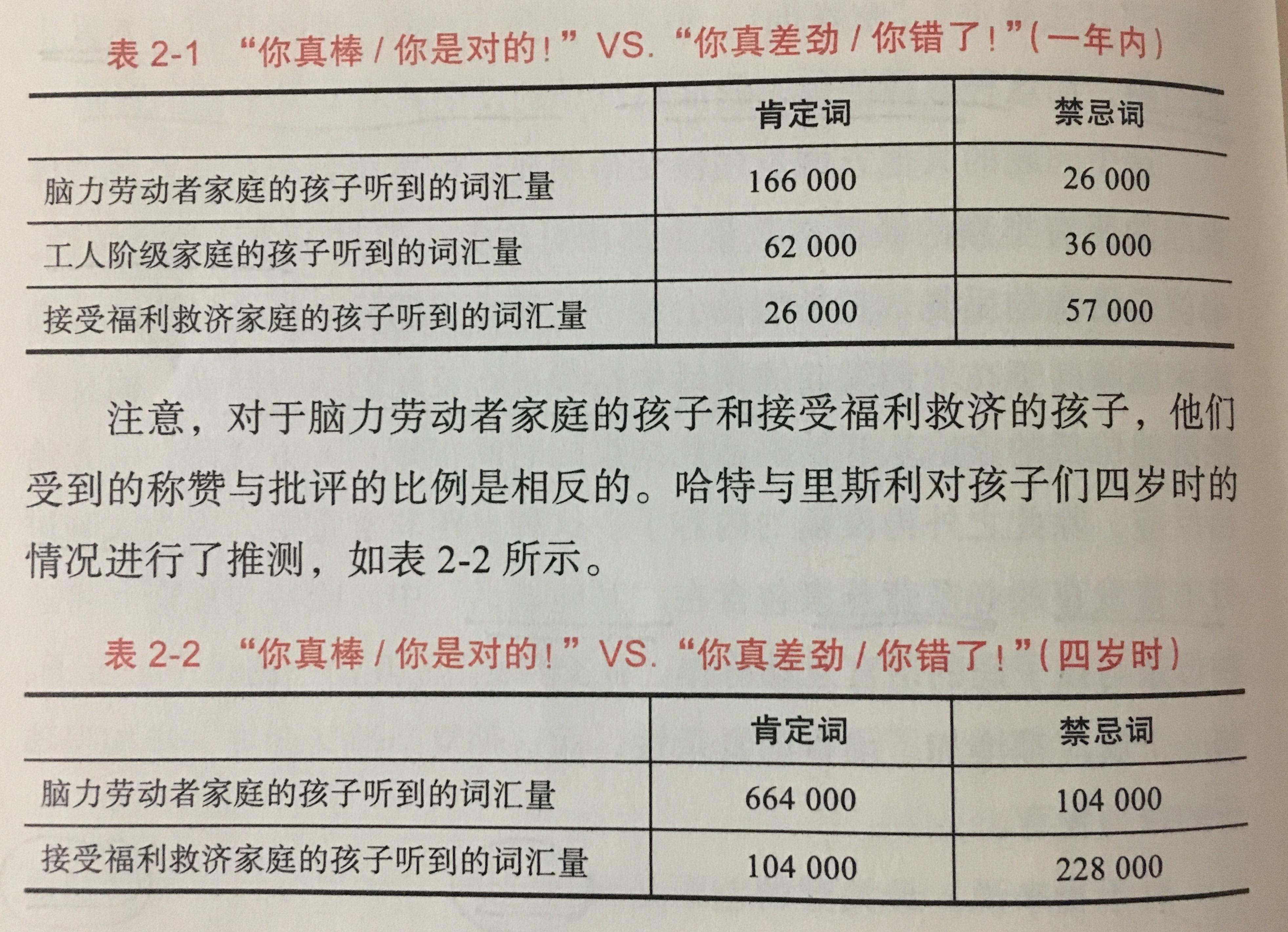 环卫工10岁女儿霸气护母回怼偏见,恰如其分的自尊,获千万点赞