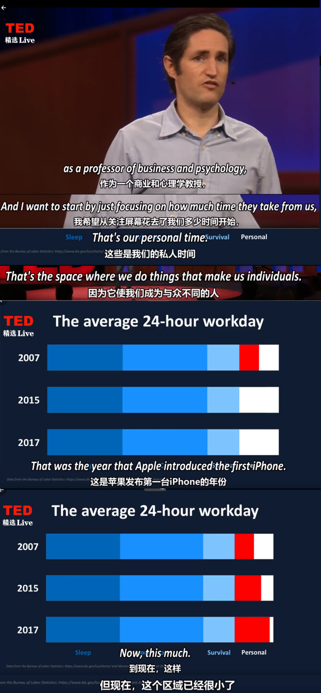 华为|在APP陷阱中埋葬了年华，荒芜了人生，是你吗？（自救指南）