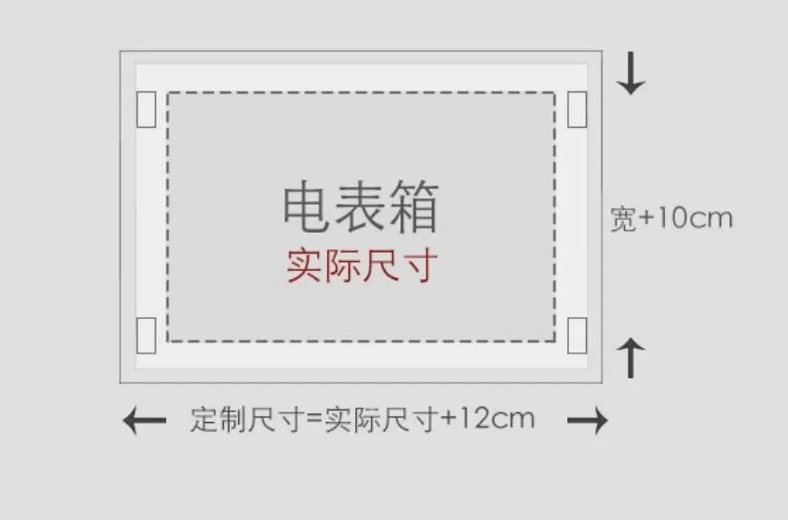 8个早该改造的丑地方(每一处你家都有)