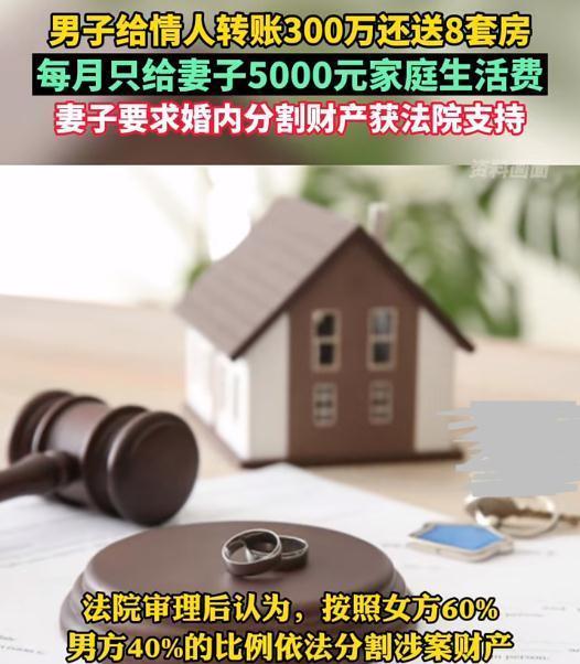 厦门男子给情人转账几百万送8套房,每月只给辞职顾家的妻子5千