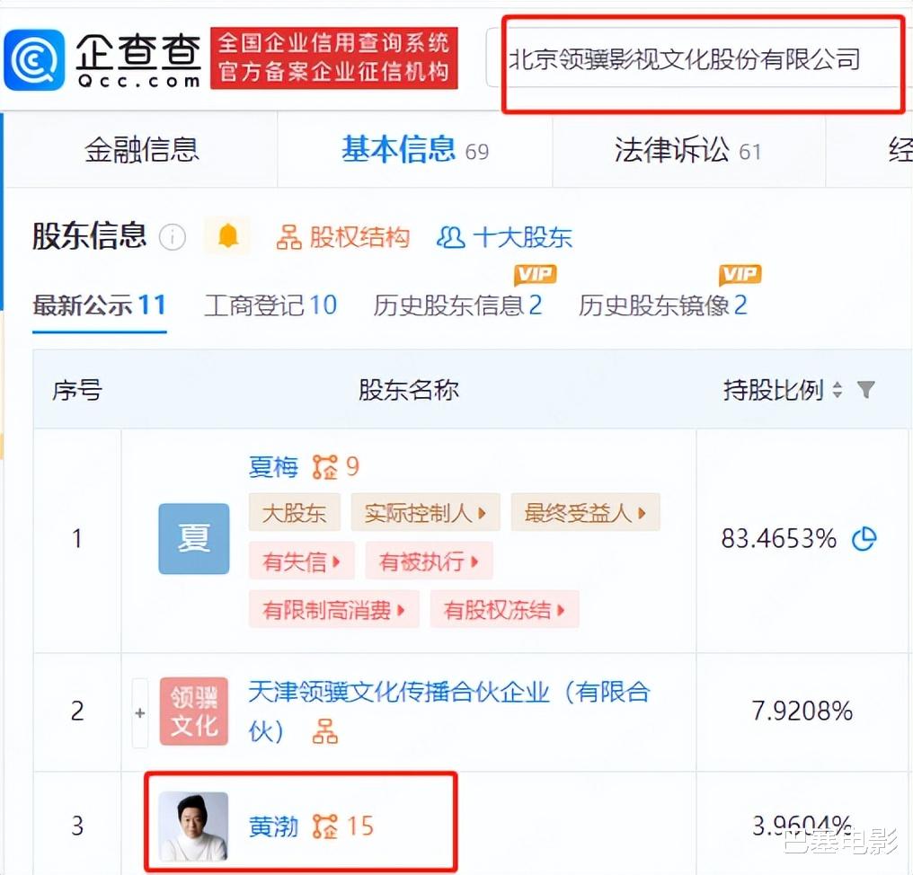 冯佳晨|黄渤不行了?细看资产,才知什么叫精明,财力竟如此雄厚