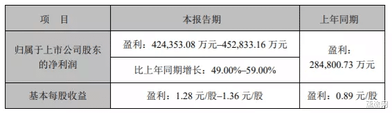 VR|“去苹果化”、VR品牌易主、分拆子公司IPO，歌尔股份元宇宙命途多舛