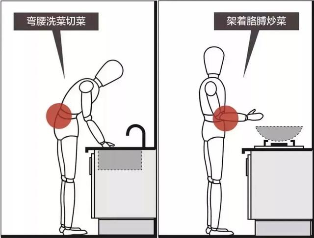 这4个“反人类”的家居设计，很多人不以为然，还在继续踩雷！