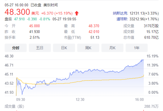 bilibili|拼多多扭转局势，网上各种拼多多的谩骂会就此消停吗？
