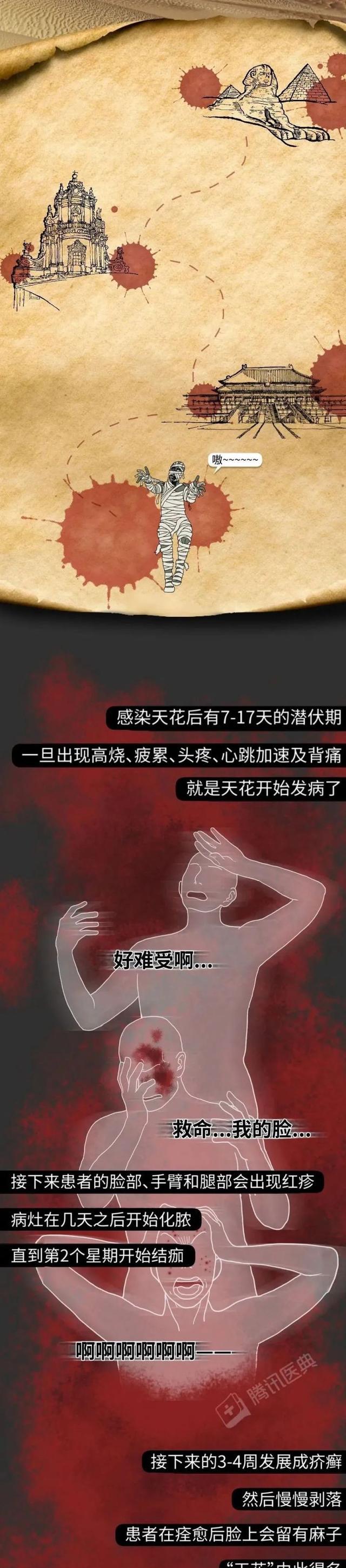 假如全球新冠疫情一直不结束,我们该怎么办?看完全文陷入深思