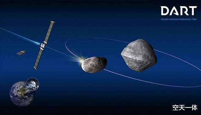 成功!美国试验拦截器撞击小行星,我们的“天问二号”何时出发?