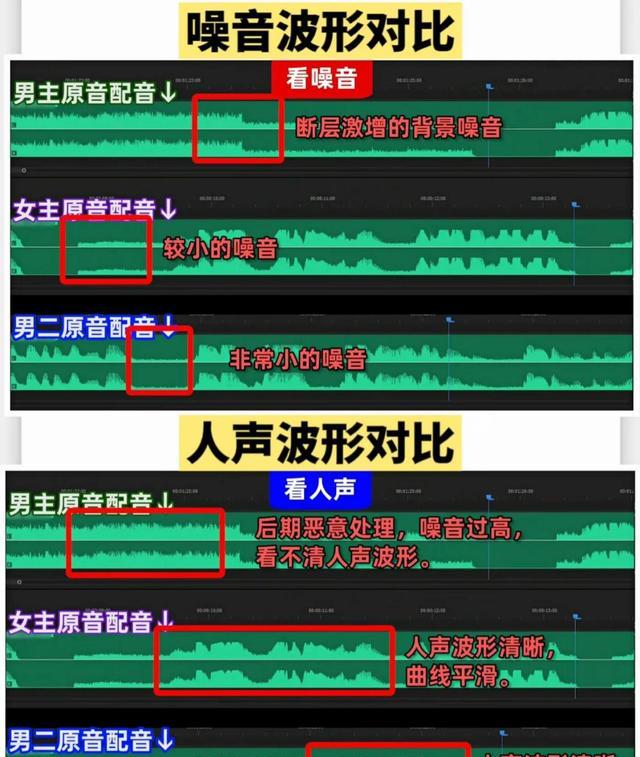 沉香如屑|《沉香如屑》又漏料？杨紫成毅cp感强，粉丝质疑成毅原声被恶剪