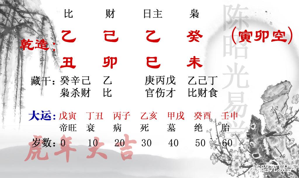 运势|这种八字有能力有付出，领导也认可，但就是不升职