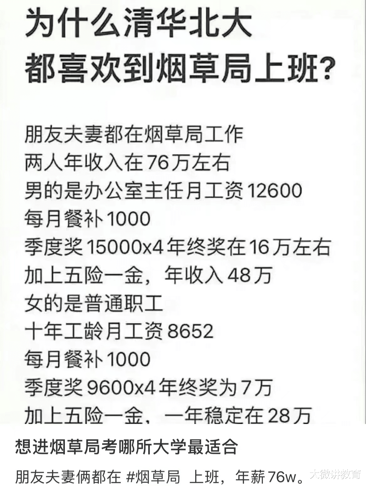 穿衣搭配|网友晒出烟草局收入，引来大学生向往，没背景的普通人有机会吗？