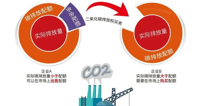 2.33亿年前,地球曾经下了一场持续100万年的大雨,这是真的吗?
