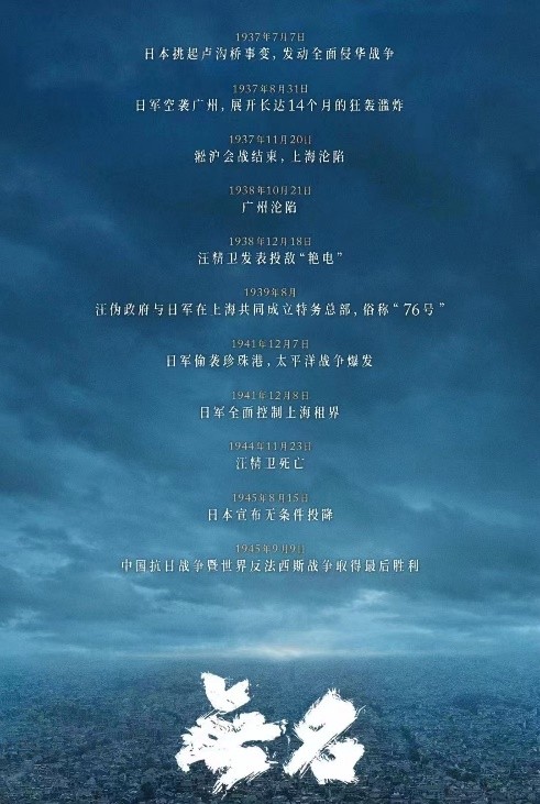 无名|坚信隧道尽头终有光!《无名》里每一个英雄值得我们铭记