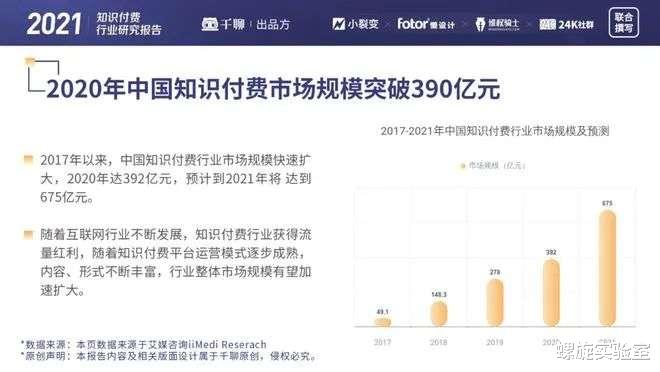 罗振宇|罗振宇当学罗永浩