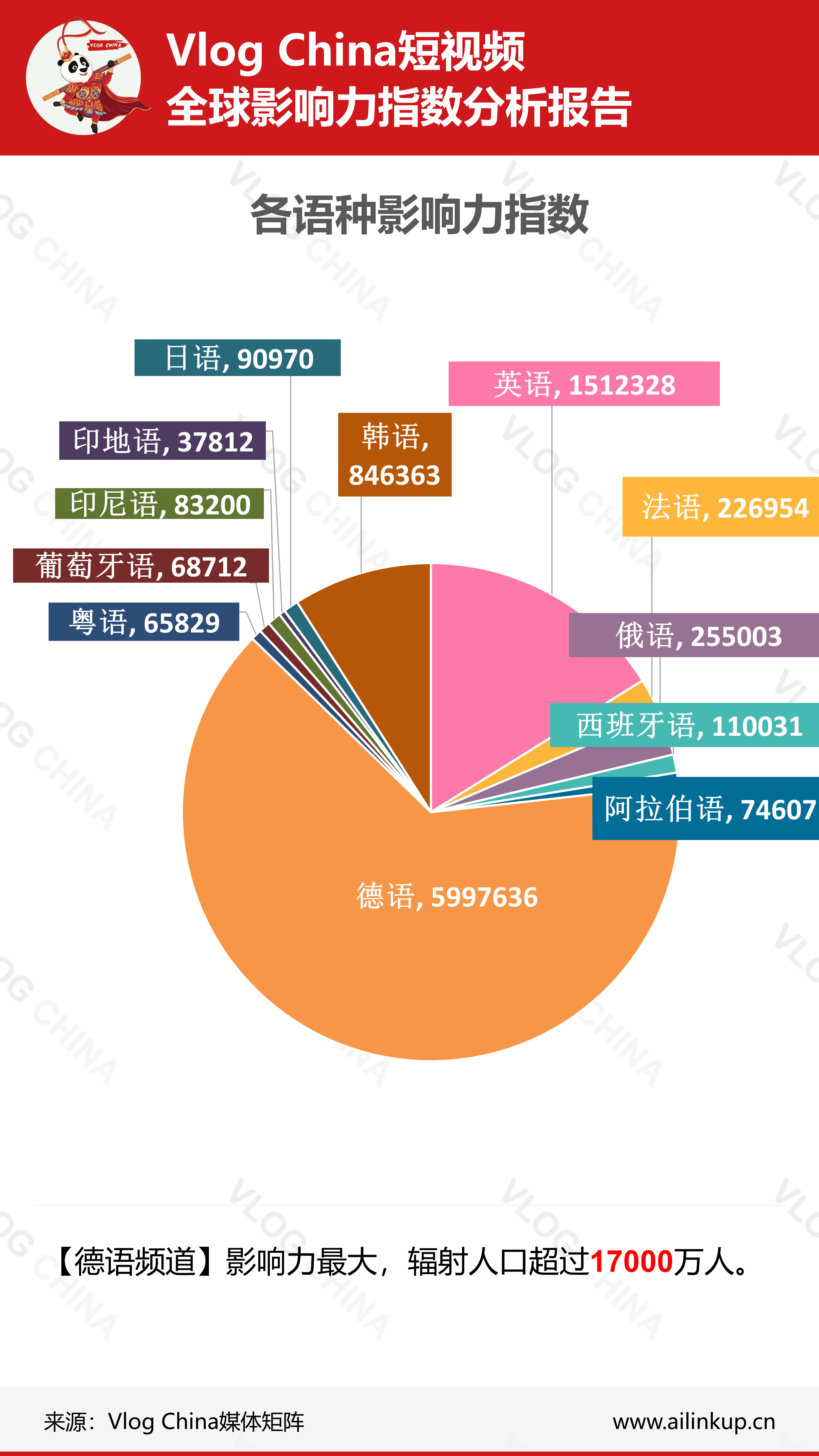 电子商务|从视频数据发现跨境电商新商机--燃油发电机
