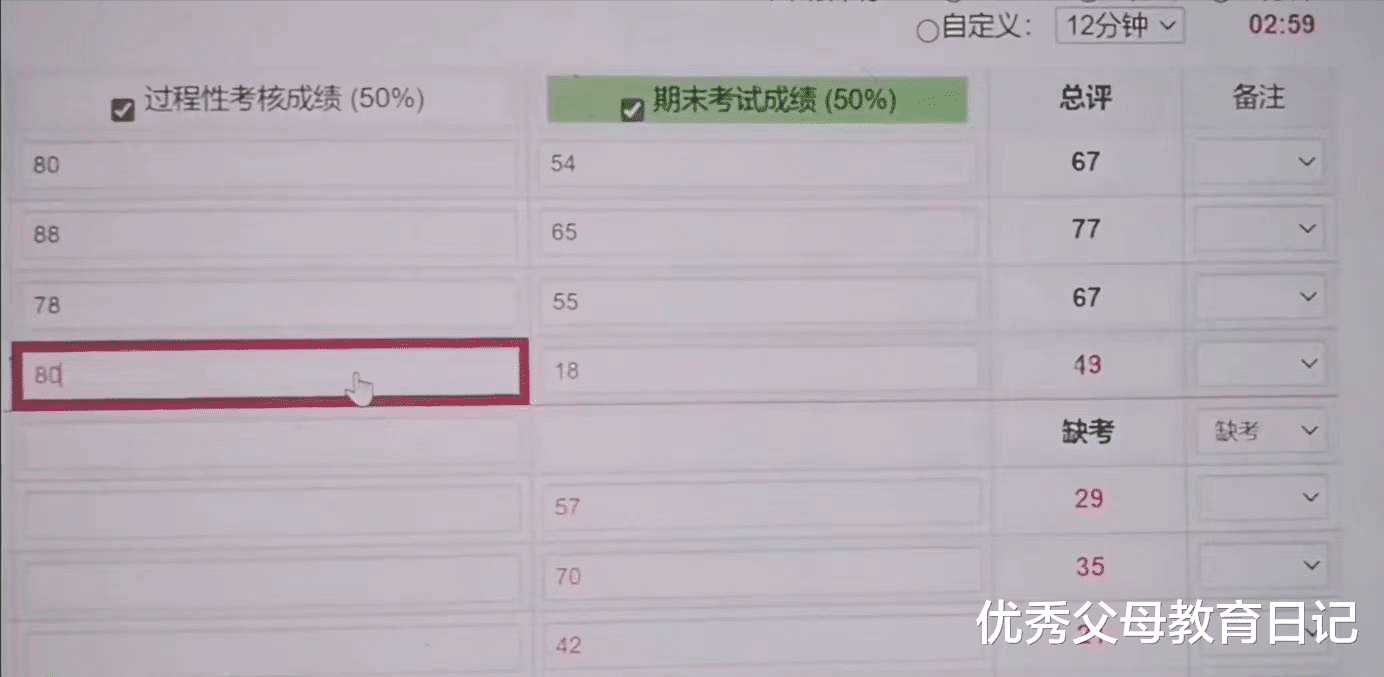 期末考试|原来59分是这样来的？还得感谢老师手下留情，离60分又近了一步
