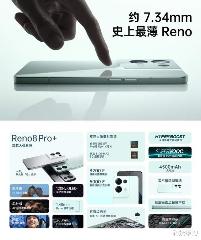 oppo reno|OPPO Reno 8系列发布：外观一般，配置还行，2499起售价值得买？