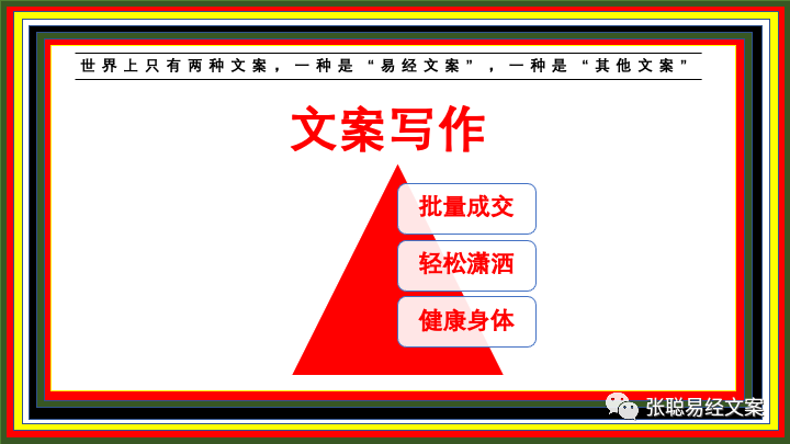 |张聪：文案写作的3个目的