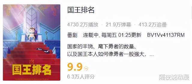 国王排名|从B站9.9跌至8.2！《国王排名》是如何失去“霸权番”头衔的？