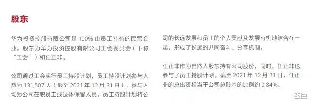 华为|网友：华为任正非老爷子持股比例又降了