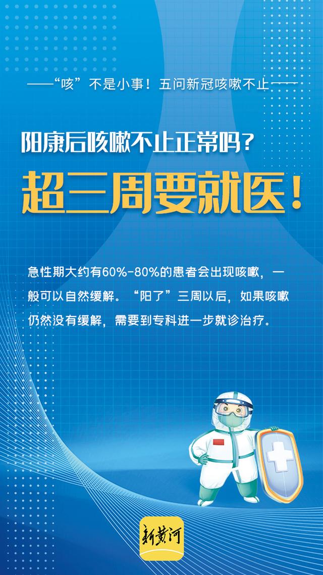 长寿|“咳”不是小事!得了新冠咳嗽不止,这五个问题你得知道