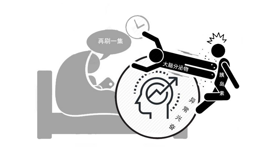 肝脏|肾病怎么来的?多数人不知道4个不经意的习惯,真该趁早戒掉