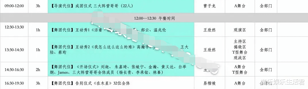 小姐姐|《披哥2》决赛:2季哥哥全回归,1季回归部分,吴克群布阵有点谜