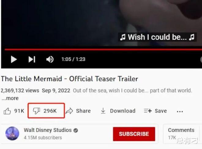 小美人鱼|?迪士尼“黑皮小美人鱼”预告片被骂到关评,更大的争议来了