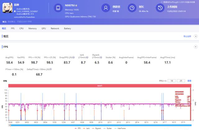 游戏手机|红魔7游戏手机，到底有多强？