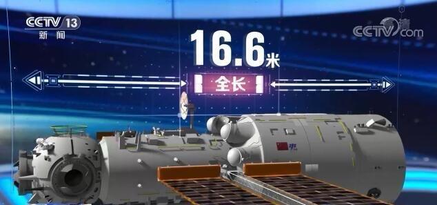 神舟十四号6月上旬出发,中国空间站开始变身,会经历什么变化?