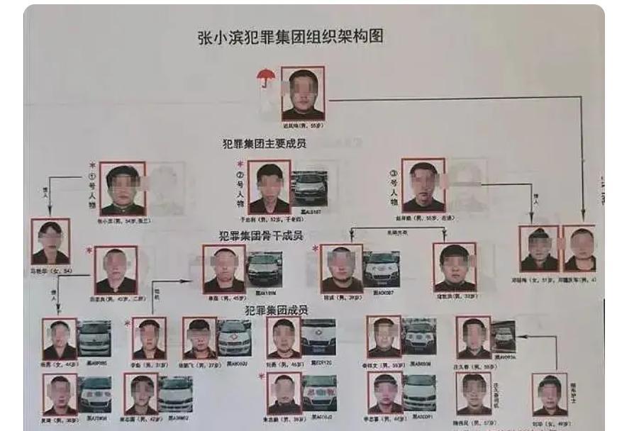 救护车坐地起价屡禁不止,揭秘“黑救护”这门不为人知的生意