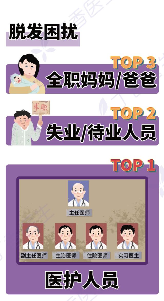 穿衣搭配|什么工作最影响性生活?最新《2022 国民健康洞察报告》,速看