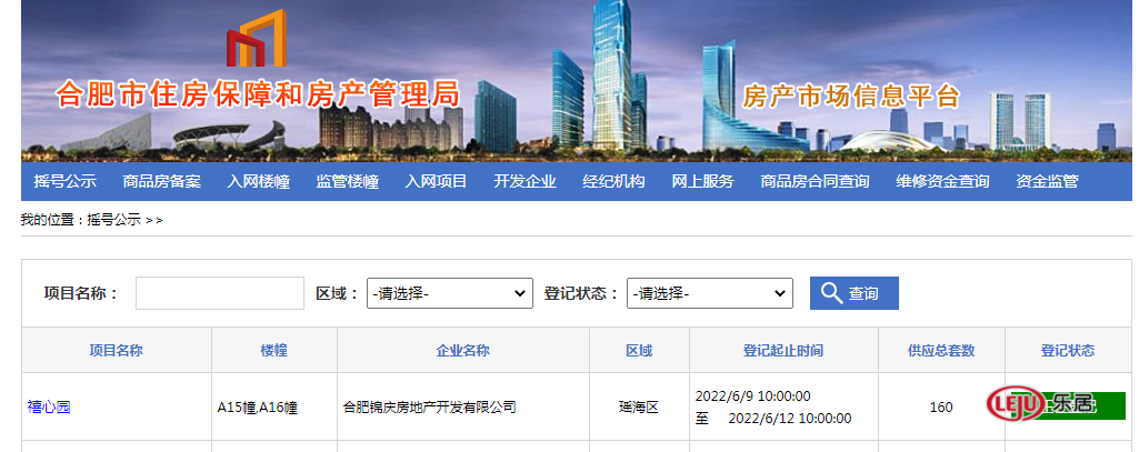 |81组登记成功!瑶海龙湖天玺A15、A16幢登记结果出炉