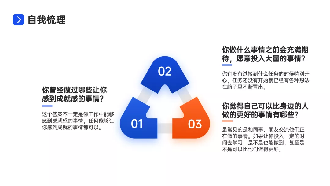 泰安|知人者智，知己者明——如何找到自己的职业优势