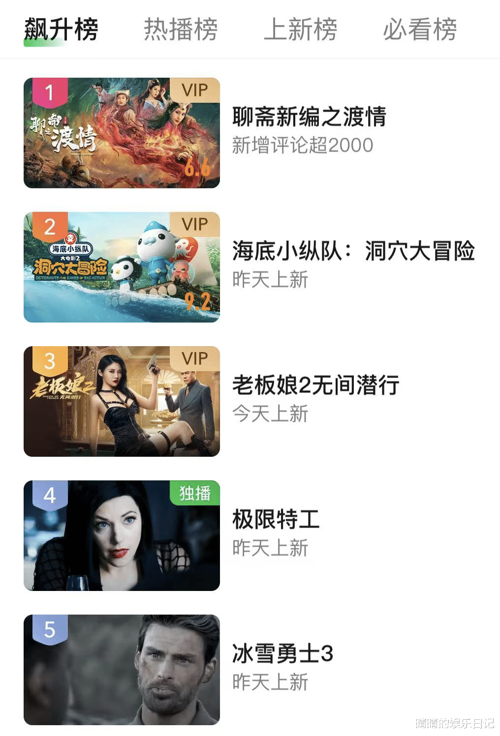 电影|上线3小时，拿下热榜第三！我断言：谢天华的新片将会火遍全国