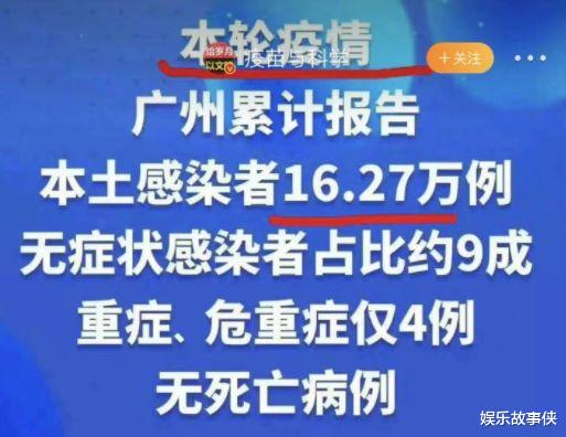 是谁导演了新冠的最大数据造假和最大谎言?