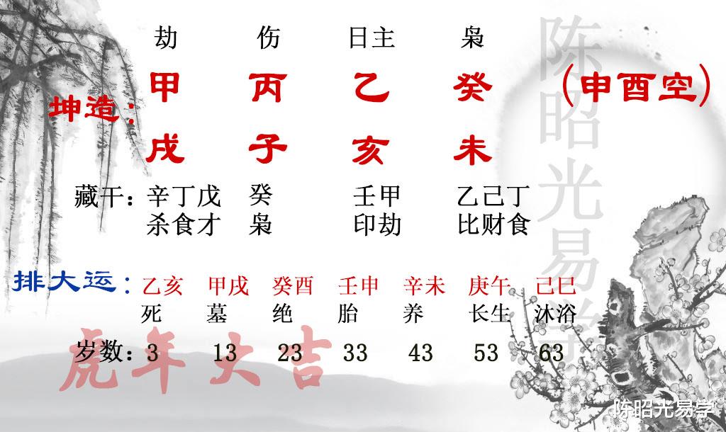 运势|职场管理让人精疲力尽，不妨转换一下思路