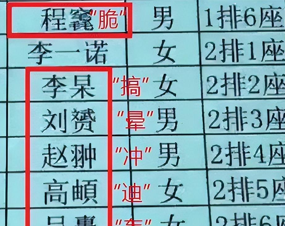 |一小学生姓“逄”，全办公室的老师都不认识，看到名字老师抑郁了